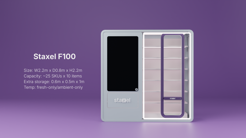 Staxel F100 Model