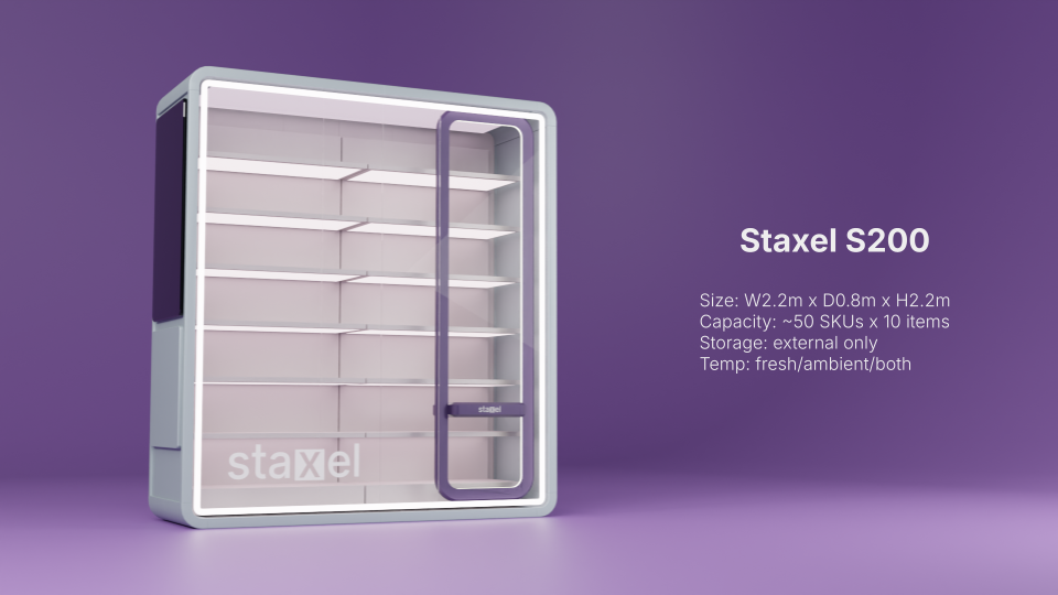 Staxel S200 Model